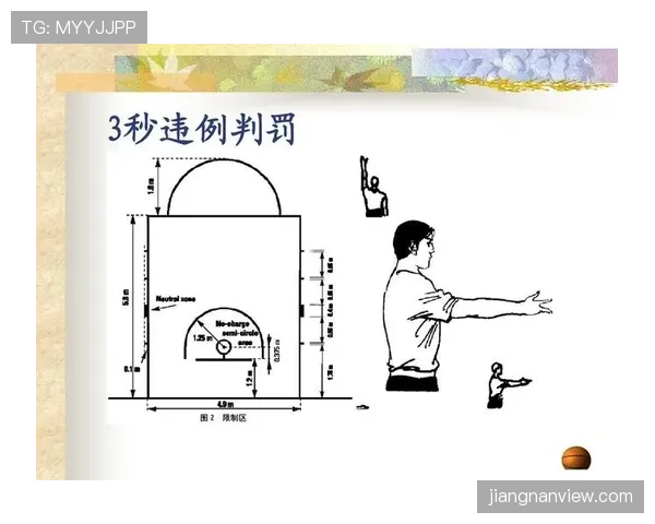 篮球五秒违例规则详解，新手如何避免违例判罚？