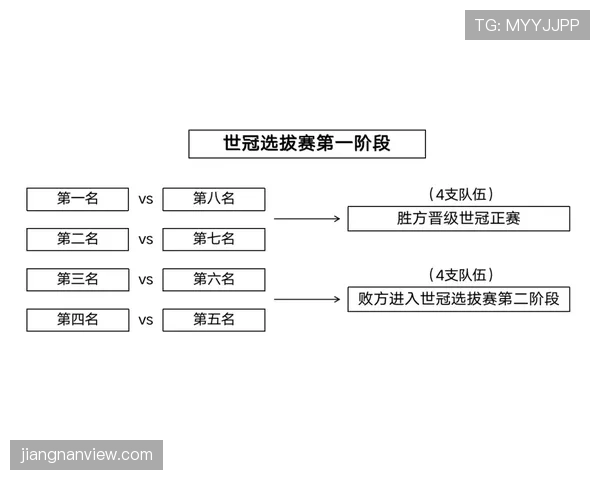 篮球赛中判罚取消规则的适用场景与处理流程解析