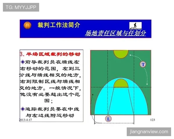裁判沟通规则有哪些限制？解读场上交流细节与判罚影响