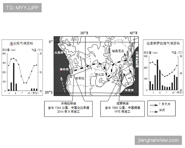 迪马利亚青训成长路径解析:罗萨里奥中央时期的潜力与局限 迪马利亚青训成长路径解析:罗萨里奥中央时期的潜力与局限