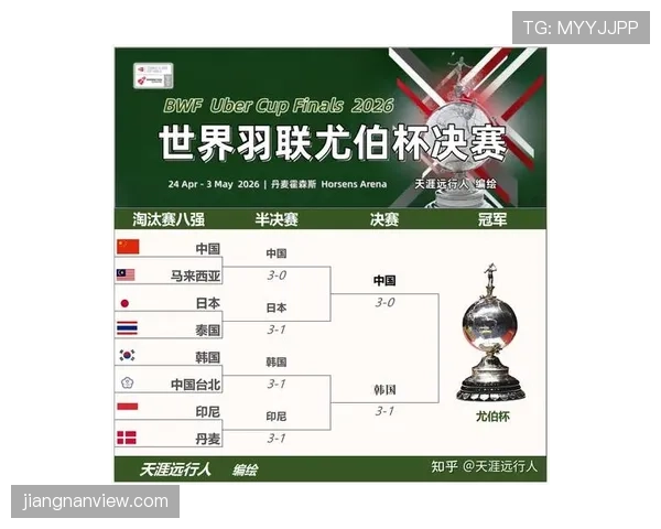 日本队2026世界杯预选赛晋级前景分析及小组出线关键战解读