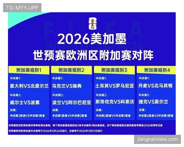 2026世界杯加拿大队能否延续黑马传奇 枫叶军团阵容分析与晋级前景 2026世界杯加拿大队能否延续黑马传奇 枫叶军团阵容分析与晋级前景