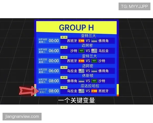 世界杯小组赛最新出线形势全面分析
